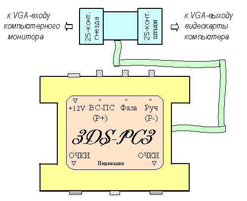Cхема подключения 3DS-PC3